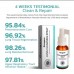 Спрей для очищения лёгких Googeer Lung Cleansing Spray 30 мл